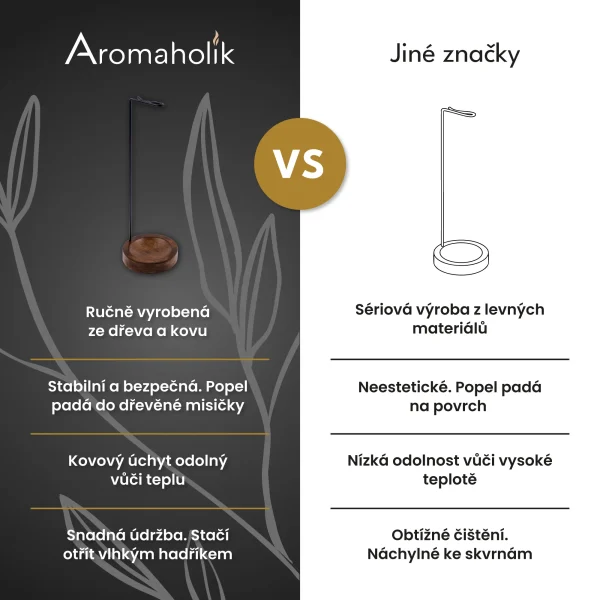 Podložka na vonné tyčinky HAKO™