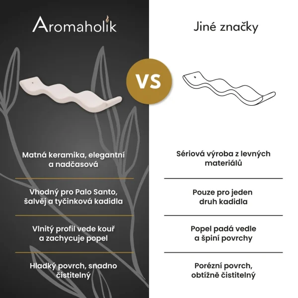 Vonný krb VIRO™