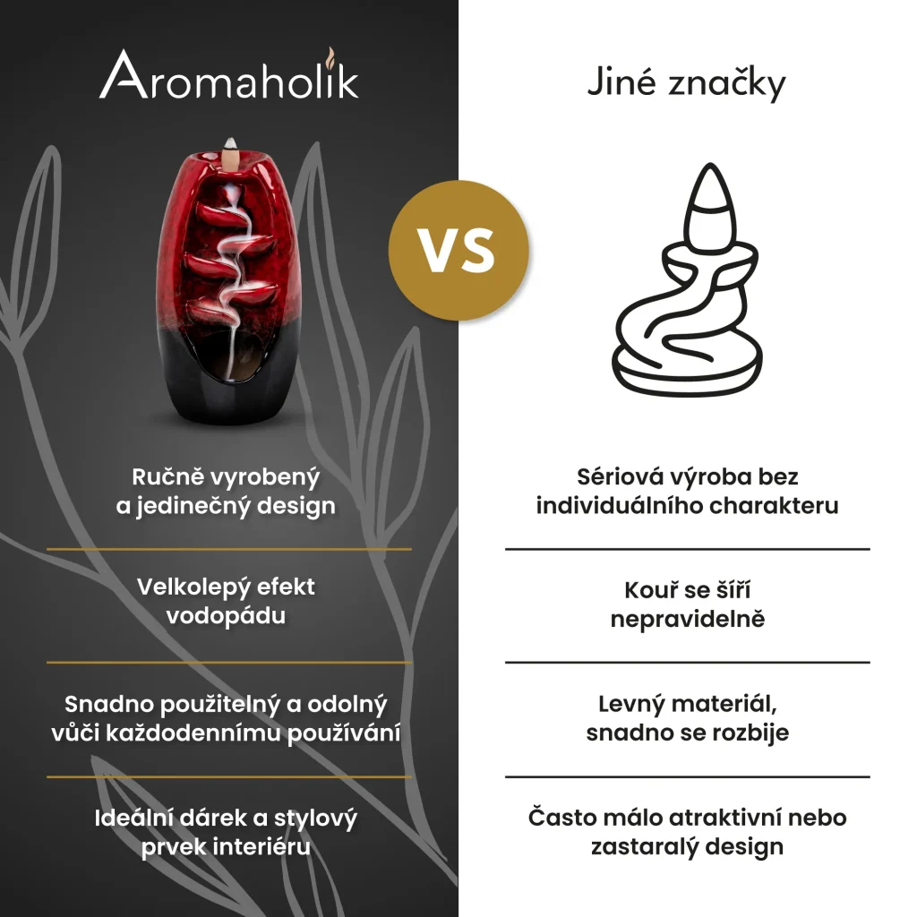 Aromatická kamna RIVERO™