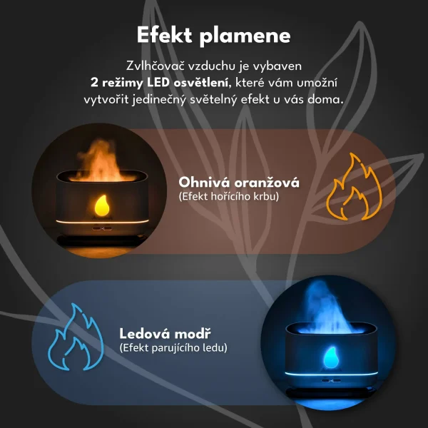 Sada Pro Ni - Ženská Harmonie PREMIUM