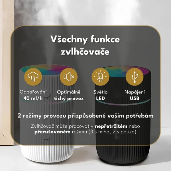 Sada pro ni - Ženská harmonie MINI