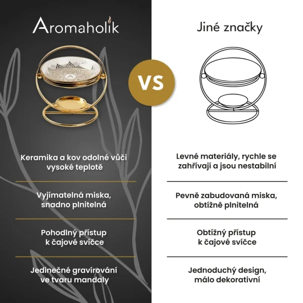 Aromatická lampa MEDITO™ do meditace