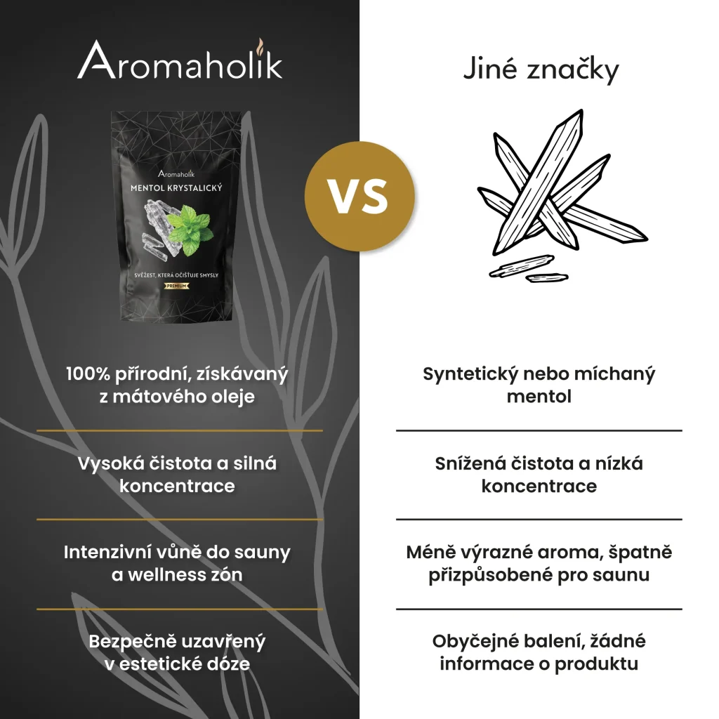 Mentol Krystalický 100g