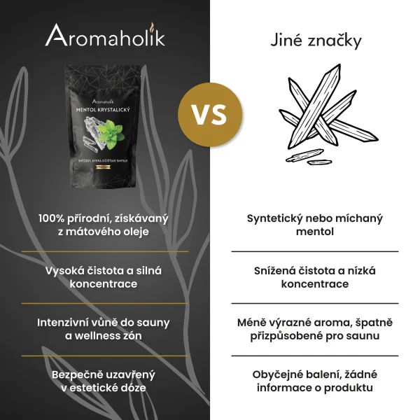 Mentol Krystalický 100g