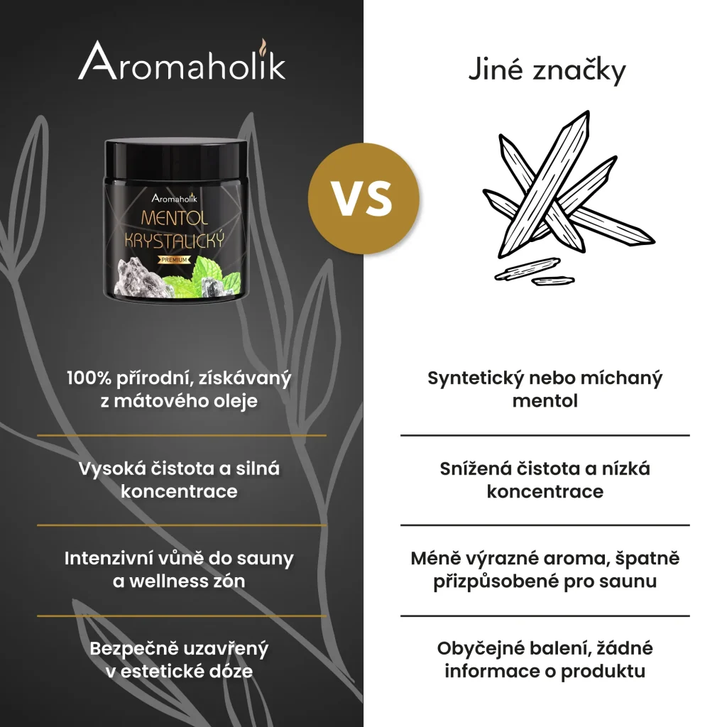 Mentol Krystalický 40g