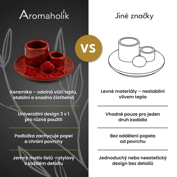 Podstavec Multo™ - Na kadidla 3 v 1