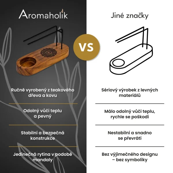 Aromatická lampa LINGO™